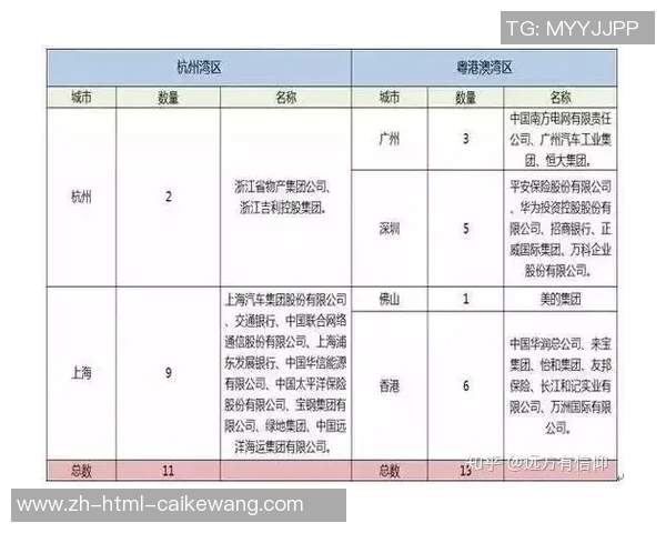 杭州与上海的文化魅力与经济发展全面对比分析